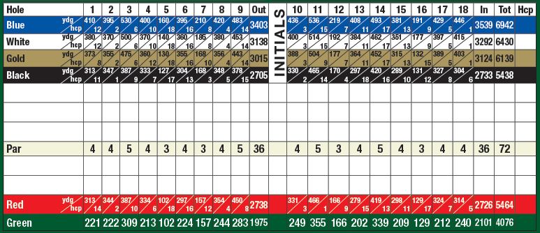 Scorecard - Pine Ridge Club