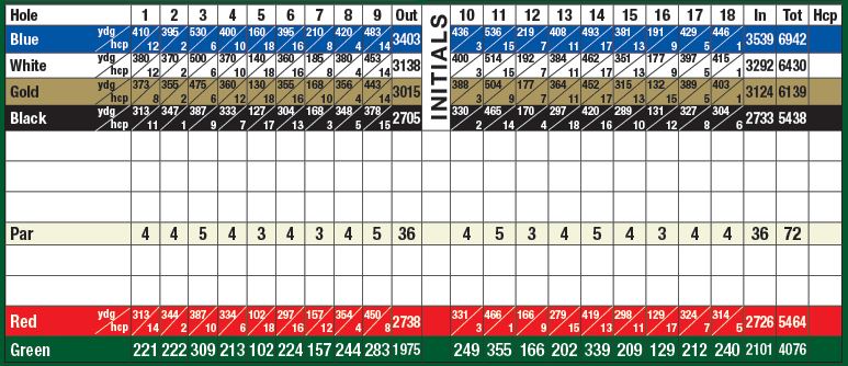 Scorecard Pine Ridge Club
